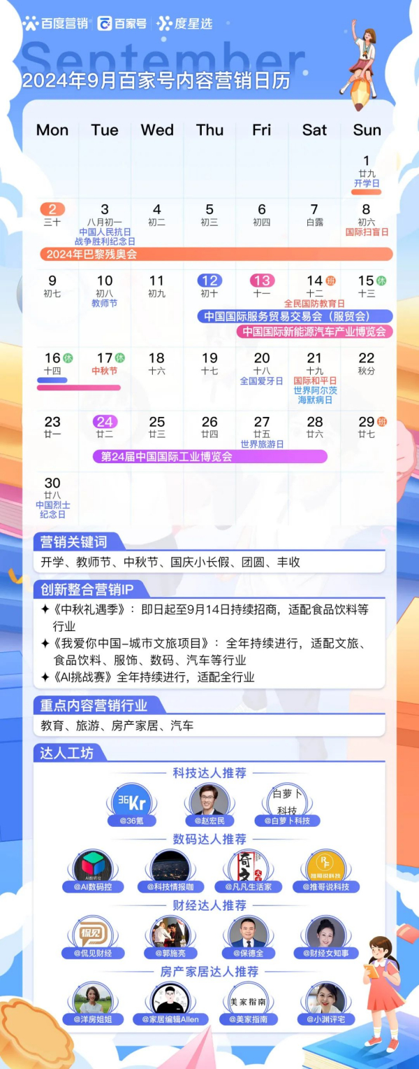 百家号内容营销日历（9、10月）