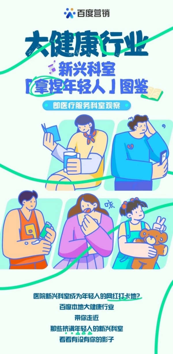大健康行业新兴科室「拿捏年轻人」图鉴