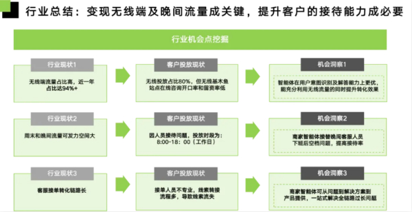 智能体案例大赏02期｜大族粤铭：“大”有作为，“智”启新商