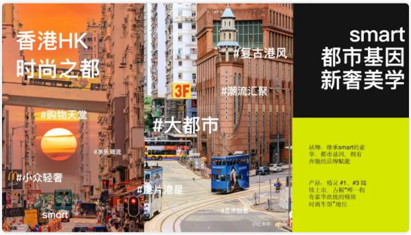 智能体案例大赏05期｜smart ：玩转AI营销，春日密友游香港攻略